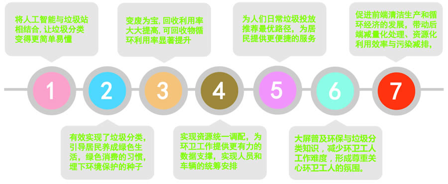 ɽ�|��������������߹������c