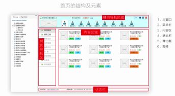 計算機科學(xué)軟件產(chǎn)品分析 功能、性能與市場前景